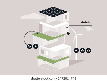 Un diagrama que representa un edificio de condominios sustentable con un techo verde, paneles solares y una turbina eólica, mostrando Elementos de diseño ecológicos