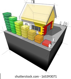 diagram of a detached house with additional wall and roof isulation and energy rating diagram  (another house diagram from the collection, all have the same point of view, easy to combine)