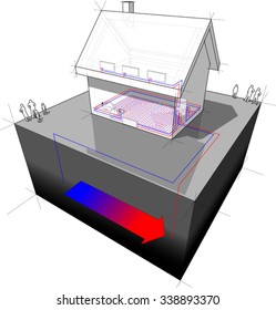 Diagram Of A Detached  House With Floor Heating On The Ground Floor And Radiators On The First Floor And Geothermal Source Heat Pump As Source Of Energy