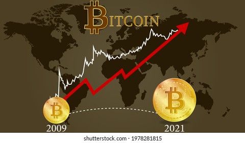 Diagram. The development of Bitcoin from the beginning until the age of 21. Brown background. Red arrow of cryptocurrency development. Virtual money. Payment system. Vector