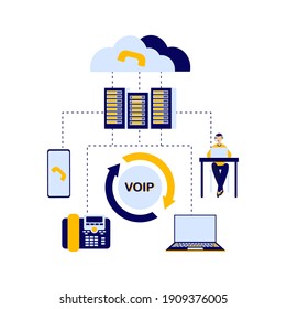 Diagram of the device of the VoIP telephony system, includes a server, cloud storage, laptop or computer, phone, operator receiving calls. Flat vector illustration.