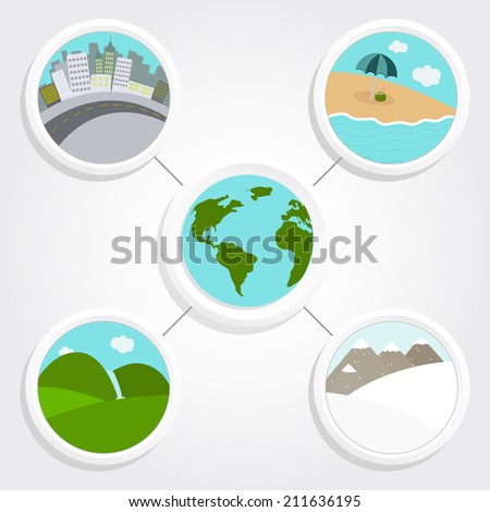 Diagram Different Types Landscapes Scenery Present Stock Vector Diagram with different types of landscapes and scenery present on planet earth. Beach, snow - Diagram Different Types Landscapes Scenery Present Stock Vector