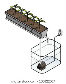 Diagram of a drip hydroponics setup.