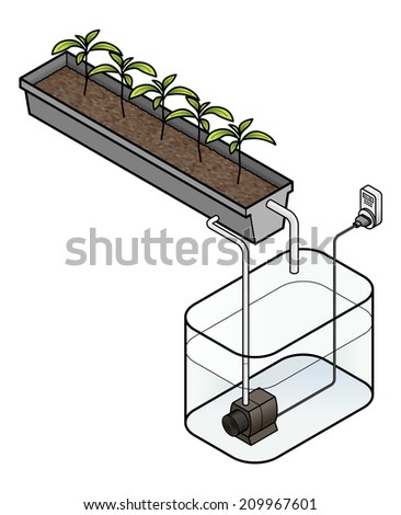 Diagram of an ebb and flow hydroponics setup.