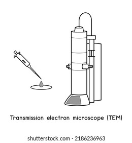 chemistry experiment setup