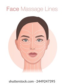 Diagrama de la cara y líneas de masaje. Infografía de masaje facial. Guía de cuidado de la piel. Cara femenina aislada sobre fondo blanco. Ilustración vectorial.