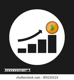 diagram finance growth