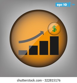 diagram finance growth