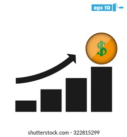 diagram finance growth