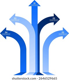 A diagram of five blue ascending arrows, the center one pointing upwards, with the others slanting to the left and right