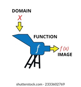 Diagram of a function represented as a machine, vector illustration for teaching mathematics.