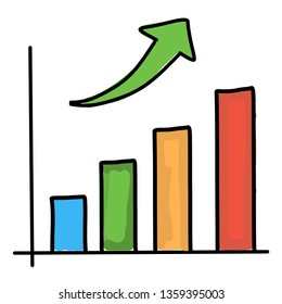 Diagram Growth chart
