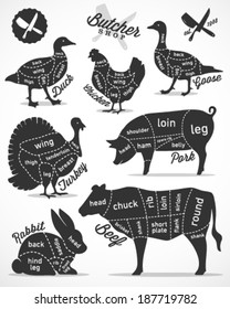 Diagram Guide for Cutting Meat in Vintage Style