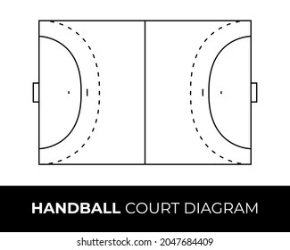 Diagram of Handball Court on White Background