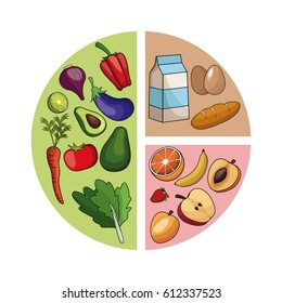 diagram healthy food image