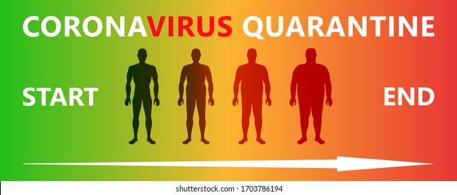 diagram of how body mass index changes from beginning to end of quarantine of pandemic corona virus disease 2019 outbreak. Concept consequences of the introduction of COVID-19 coronavirus quarantine