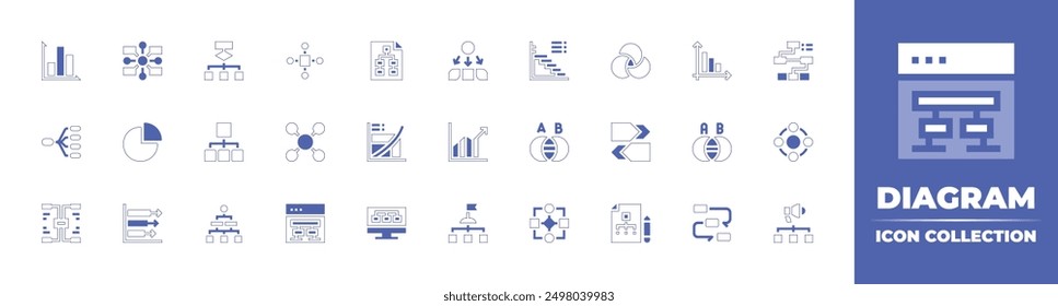 Diagram icon collection. Duotone style line stroke and bold. Vector illustration. Containing hierarchicalstructure, diagram, circulardiagram, chart, project, website, mindmap, planning.