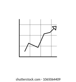 diagram icon. Element of measuring instruments for mobile concept and web apps. Thin line  icon for website design and development, app development. Premium icon on white background