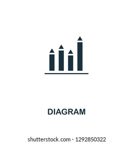 Diagram icon for including logo, branding, packaging, shirt, web, responsive, wireframe, UI UX, development, interaction, interior, billboard, illustration, digital artwork. Premium diagram icon