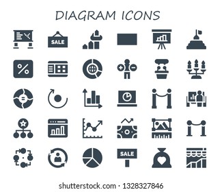 diagram icon set. 30 filled diagram icons.  Collection Of - Whiteboard, Sale, Chart, Presentation, Pyramid, Percentage, Graph, Big data, Analytics, Candlestick, Rotate, Line, Diagram