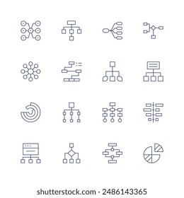 Conjunto de iconos de diagrama. Icono de línea fina. Trazo editable. Conteniendo diagrama, diagrama de flujo, estructura jerárquica, mapa mental, Plan, proyecto, tornadochart.