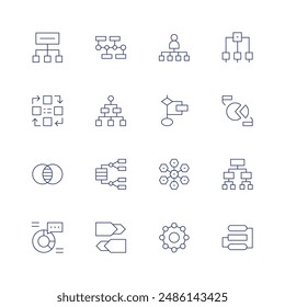 Diagram icon set. Thin line icon. Editable stroke. Containing data, department, diagram, flowchart, hierarchicalstructure, hierarchy, infographic, organization.