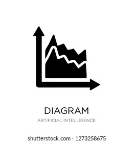 diagram icon vector on white background, diagram trendy filled icons from Artificial intelligence collection, diagram simple element illustration