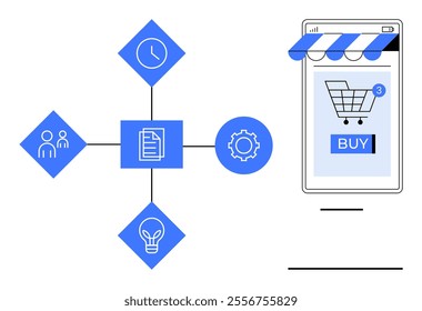 Diagram with icons of people, clock, document, gear, and light bulb interconnected beside a shopping cart on a mobile device suggesting e-commerce and workflow. Ideal for e-commerce, project