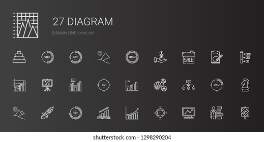 diagram icons set. Collection of diagram with analytics, pie chart, bar chart, profits, percentage, rising, pyramid, hierarchical structure. Editable and scalable diagram icons.