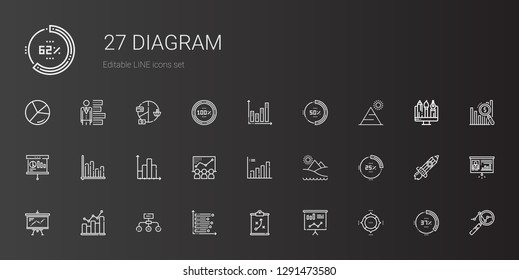 diagram icons set. Collection of diagram with pie chart, statistics, strategy, bar chart, hierarchical structure, bar graph, presentation. Editable and scalable diagram icons.