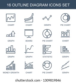 diagram icons. Trendy 16 diagram icons. Contain icons such as chart, graph, pie chart, board, statistic, money growth. diagram icon for web and mobile.