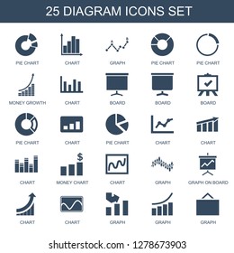 Diagram Icons. Trendy 25 Diagram Icons. Contain Icons Such As Pie Chart, Chart, Graph, Money Growth, Board, Money Chart, Graph On Board. Diagram Icon For Web And Mobile.