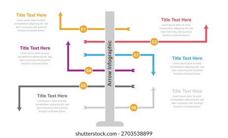 Diagram illustrating a linear infographic using colorful horizontal lines with arrows, numbered circles, and text boxes, presented on a clean white background with visual hierarchy.