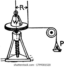 A diagram illustrating the principal of the screw, a type of fastener and looks similar to a bolt, vintage line drawing or engraving illustration.