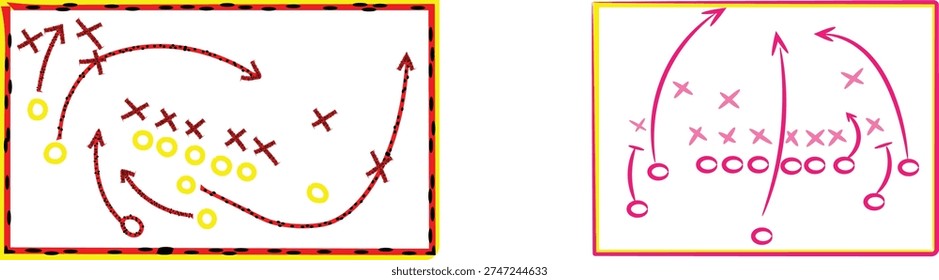 Diagramm, das zwei verschiedene schematische Darstellungen von offensiven Fußballspielen zeigt, die markierte Pfeile und Spielerpositionen für die Strategie verwenden.