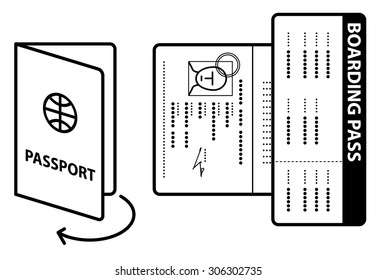 Diagram / Instructions To Open Passport To Photo Page And Present It With Boarding Pass For Inspection.