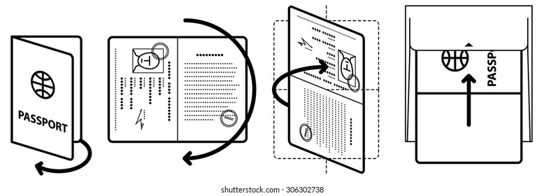 Diagram / Instructions To Open Passport To Photo Page And Position It For Scanning In A Scanner.