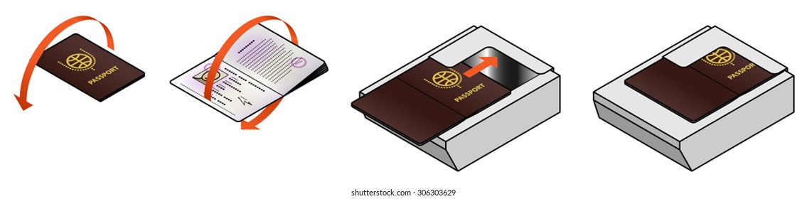 Diagram / Instructions To Open Passport To Photo Page And Position It For Scanning In A Scanner.