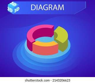 Diagram isometric design icon. Vector web illustration. 3d colorful concept