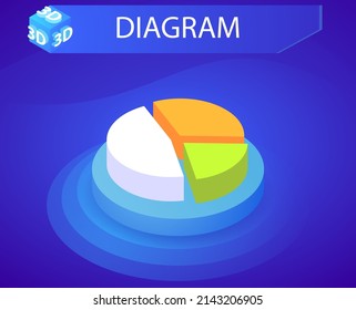 Icono de diseño isométrico del diagrama. Ilustración web de vectores. 3.ª colorida concepción