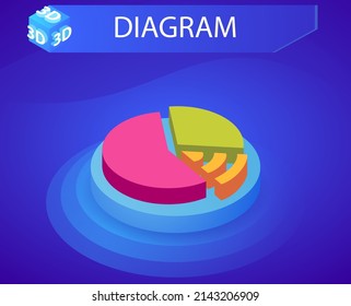 Diagram isometric design icon. Vector web illustration. 3d colorful concept
