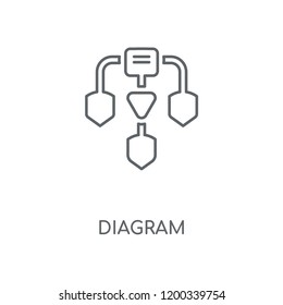 Diagram linear icon. Diagram concept stroke symbol design. Thin graphic elements vector illustration, outline pattern on a white background, eps 10.