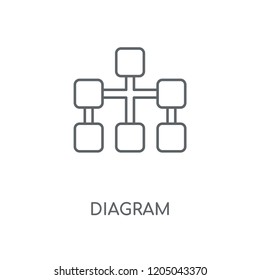Diagram linear icon. Diagram concept stroke symbol design. Thin graphic elements vector illustration, outline pattern on a white background, eps 10.