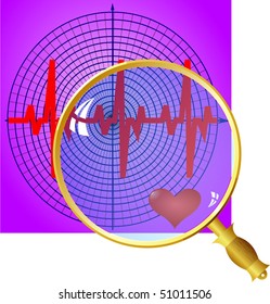 The diagram with a magnifier