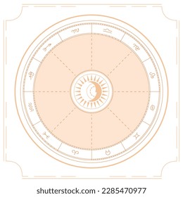 Diagram of the Natal Birth Chart and Symbols of the Planets on a White Background