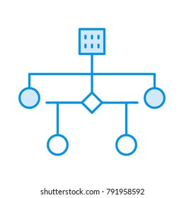 diagram network connect