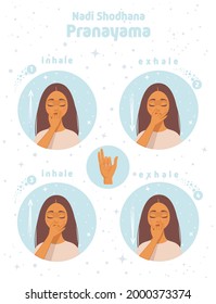 Diagram With Performing Nadi Shodhana Breathing Practice. Practicing Yoga. Vector Illustration.