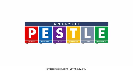 diagram pestle analysis logo design