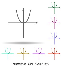 Diagram in physics line multi color icon. Simple thin line, outline vector of chart and diagram icons for ui and ux, website or mobile application