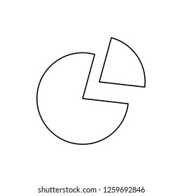 diagram pie icon. Element of web for mobile concept and web apps icon. Thin line icon for website design and development, app development